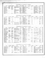 Directory 3, Douglas County 1875